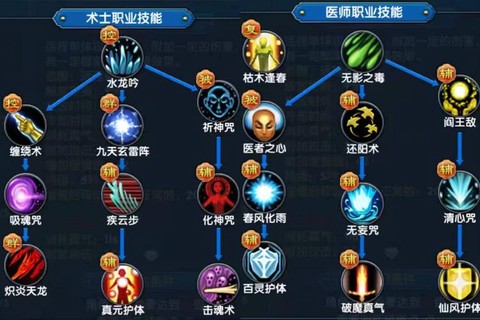 武林外传什么职业伤害[图1]