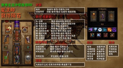 暗黑破坏神3怎么邮寄[图1]
