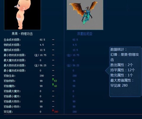 魔域什么宝宝pk好[图2]