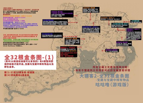 荒野大镖客如何标记[图1]