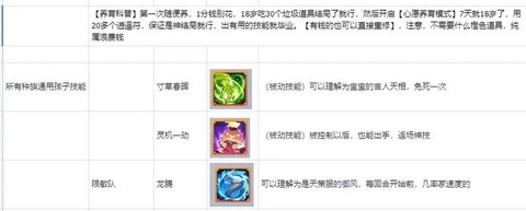 大话西游手游宝宝怎么转生[图1]