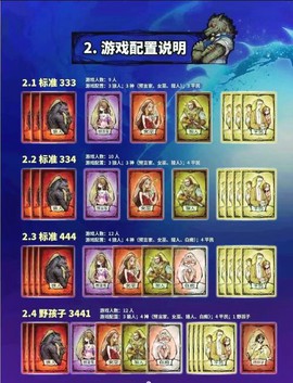 狼人杀怎么隐藏资料[图2]