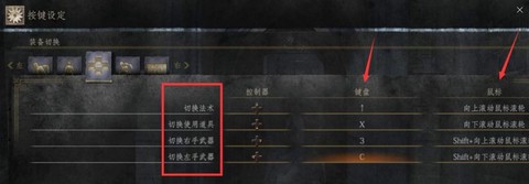 黑魂3黑魂之王怎么做[图1]