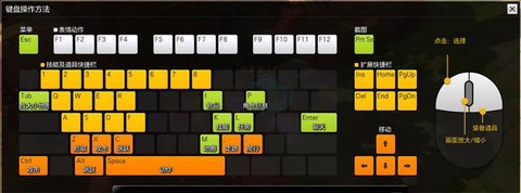 冒险岛2怎么改键舒服[图2]