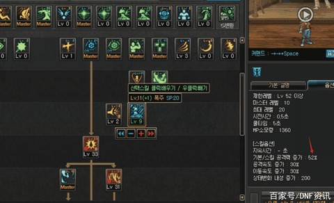 dnf暴走是什么图[图1]