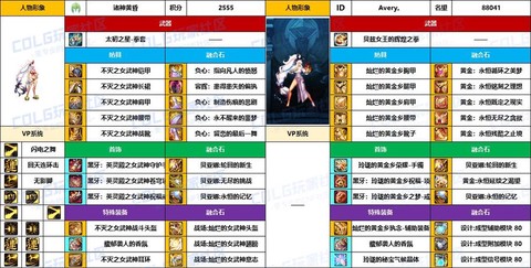 dnf散打带什么武器[图1]