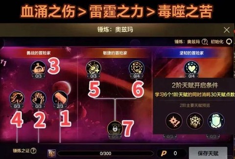 dnf怎么锻造最快[图1]