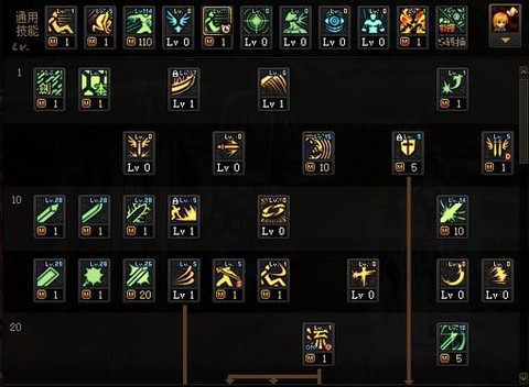 dnf怎么锻造最快[图2]