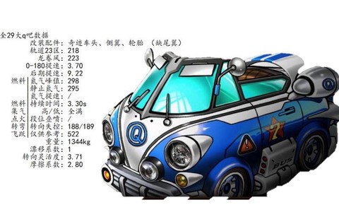 qq飞车大q吧怎么改装[图1]