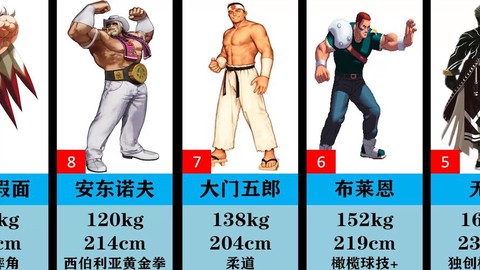 拳皇14怎么看版本号[图1]