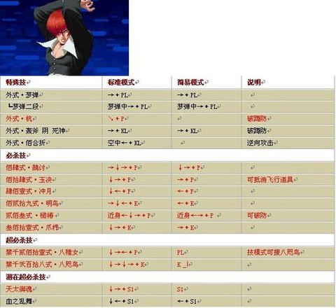 拳皇怎么发大招手机版[图2]