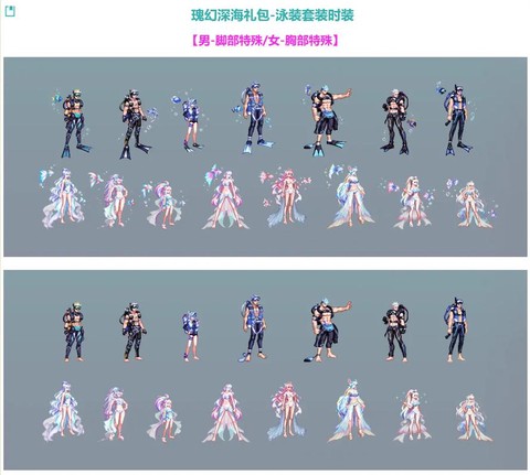 dnf透明装扮是什么[图2]