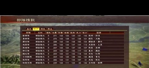 三国志13怎么国家[图1]