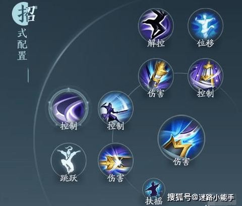 剑网3霸刀怎么打和尚[图1]