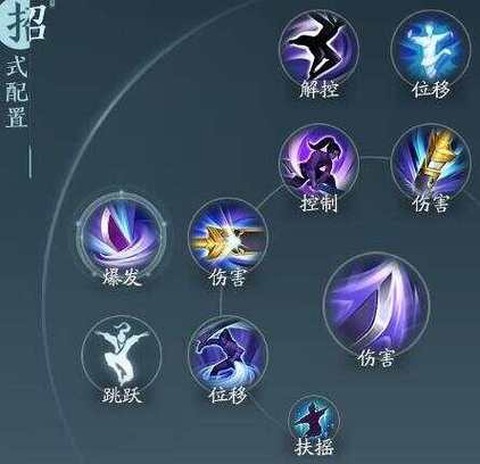 剑网3霸刀怎么打和尚[图2]