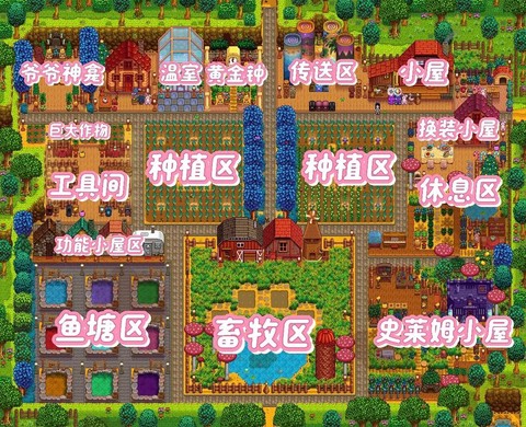 星露谷物语怎么建仓筒[图2]