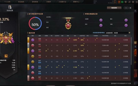 穿越火线手游怎么刷kd[图1]