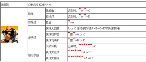拳皇97怎么设置摇杆[图2]