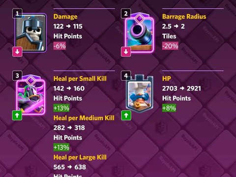 皇室战争双打怎么没了[图2]